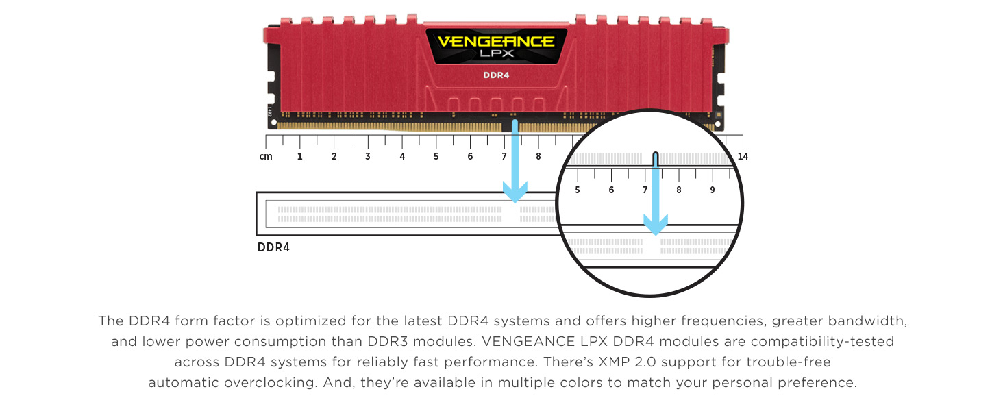 CORSAIR VENGEANCE LPX DDR4 RAM 16GB