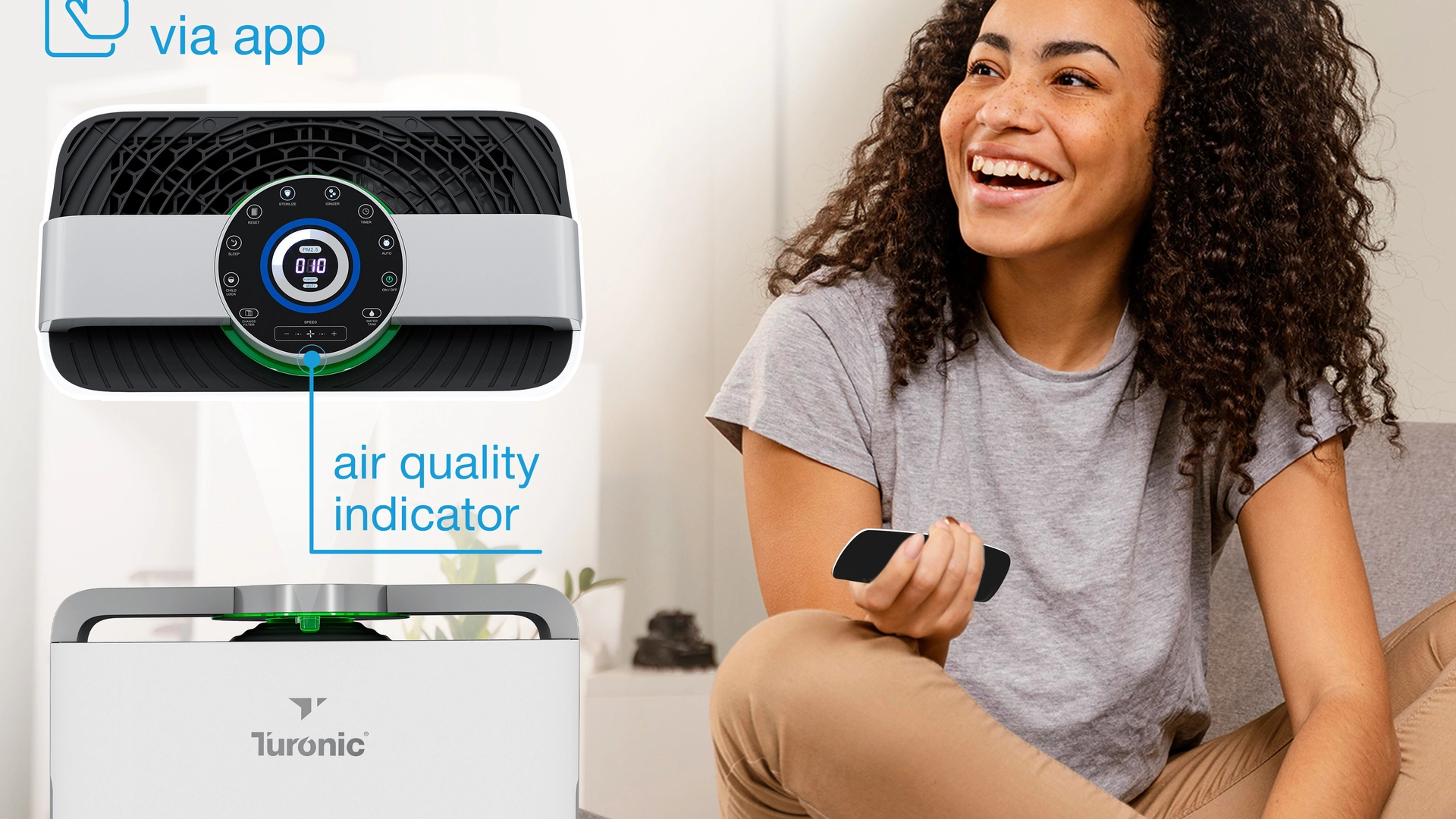TREBLAB Turonic PH950 Hepa Air Purifier: with Humidifier