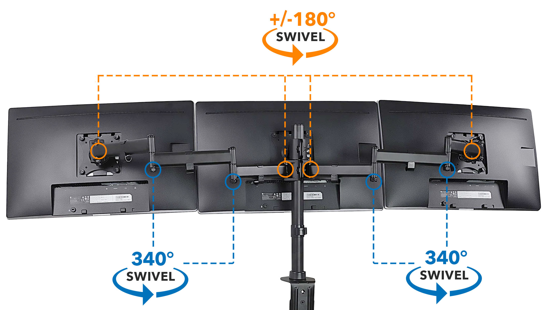 Mount-It! Fully Adjustable Triple Computer Monitor Mount